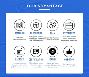 Nhà máy sản xuất di động giá gốc, giá thấp, bán sẵn, giá cả hợp lý, nhà container nhà hàng - Product Image 5