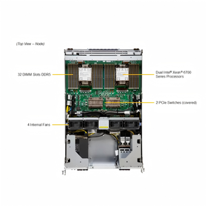 Châssis informatique haute capacité pour montage en rack SYS-822GS-NB3RT avec alimentations redondantes en titane en stock pour l'informatique de pointe (IA) - Product Image 6