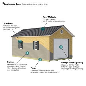 하이 퀄리티 강철 건물 키트 산업 쉽게 조립 정원 창고 강철 프레임 대피소 워크샵 저장 차고 금속 - Product Image 4