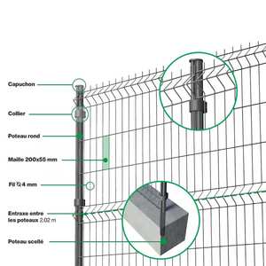 Malla de Alambre Curva 3D Recubierta de PVC de Alta Calidad para Cercas de Jardín, en Oferta - Product Image 2