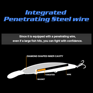 <span class=keywords><strong>FJORD</strong></span> Vente flash Appâts coulants de type minnow de 28 g, 125 mm, leurres artificiels lumineux pour la pêche à la dorade, à la truite et au snapper - Product Image 4