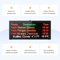 Affichage d'écran LED haute résolution utilisé sur l'itinéraire de bus de métro ou l'affichage d'informations passagers avec WiFi 4G