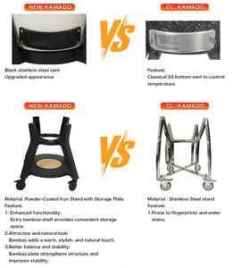 Parrilla Kamado de Cerámica de la Serie Premium de 18 Pulgadas, Ahumador de Carbón <span class=keywords><strong>para</strong></span> Exteriores, Utensilios de Cocina <span class=keywords><strong>para</strong></span> Jardín - Product Image 4