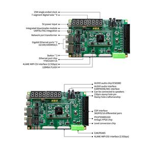 Placa de Desarrollo FPGA de Bajo Consumo MILIANKE MLKPAI-F02-PH1P35MDG324, 512Mb DDR2, 128Mbit Flash, Admite Entrada CSI 4K 30Hz para MLKPAI - Product Image 4
