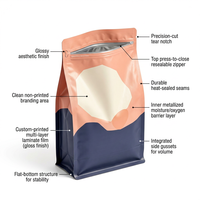 Sacs d'emballage pour aliments pour animaux de compagnie, personnalisés, imprimés, mats, à fond plat, avec fermeture éclair refermable, pour nourriture pour chats et chiens