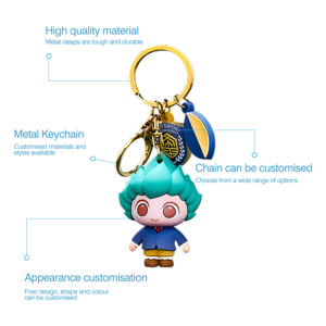 بسعر الجملة سلسلة مفاتيح مخصصة ثلاثية الأبعاد من كلوريد البولي فينيل أنيمي 3D مخصصة لسلاسل المفاتيح المطاطية - Product Image 4