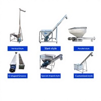 Convoyeur à vis semi-automatique en acier inoxydable, alimentateur à vis mobile pour poudre sèche, élévateur de granulés plastiques, pour fûts chimiques