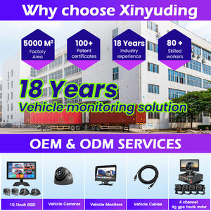 Système de moniteur pliable 4,3 pouces, moniteur RGB avec caméra CVBS, aide au recul étanche pour camions et bus, vente directe d'usine - Product Image 5