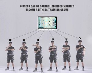 Traje de Entrenamiento con Dispositivo EMS GUGEER, Ropa Deportiva EMS para <span class=keywords><strong>Emsculpt</strong></span>/Emslim, Ropa Profesional de Fitness para Gimnasio, Salón y Entrenamiento en Casa - Product Image 6