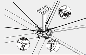 มอเตอร์ Rife RDS30 HVLS พัดลมเพดานอุตสาหกรรมเชิงพาณิชย์ขนาดใหญ่ ไม่มีไฟ  แรงลมสูง ประหยัดพลังงาน ระบายอากาศได้ดี - Product Image 2