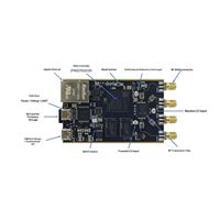 Carte SDR OEM personnalisée XC7020 AD9363 1 Go DDR Gigabit Ethernet pour radio cognitive et développement Linux embarqué