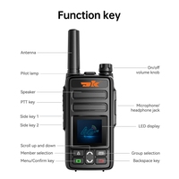 Walkie Talkie Portátil DK-K2 4G POC con Tarjeta SIM, Radio de Largo Alcance Global de 5000 km, Venta al Por Mayor de Fábrica