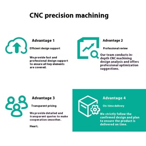 CNC chính xác gia công cường độ cao PEEK Nylon POM cấu trúc phức tạp kỹ thuật phần nhựa CNC dịch vụ gia công sản phẩm - Product Image 4