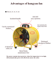 Tragbarer Außenrotor-Axialventilator 8 Zoll 10 Zoll AC 220V-240V Eisenflügel Abluftventilator
