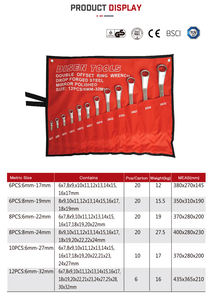 OEM personnalisable 8pcs en acier au carbone métrique 6-32mm DIY Grade jeu de clés à molette pour projets d'amélioration de l'habitat - Product Image 2