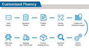 ליאנshengaoke 220v/380v <span class=keywords><strong>dc</strong></span> מיני מעגל אלקטרומגנט 1.5 שנה אחריות 10 טון קיבולת עומס טון אלניקו/נוידימיום - Product Image 6