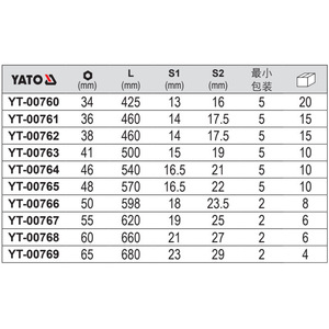 ประแจอเนกประสงค์ Eertuo ขนาด 15 มม. 30 มม. สำหรับซ่อมรถยนต์ - Product Image 2