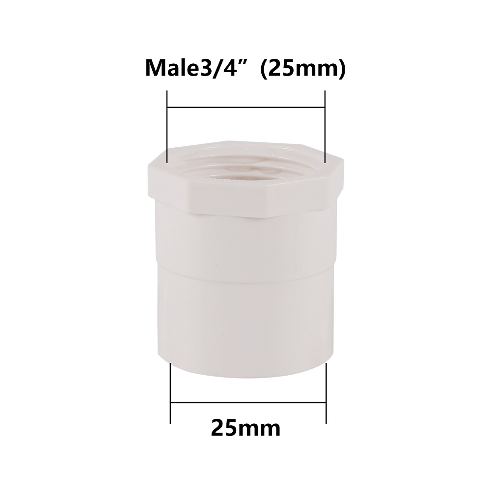 25mm * 3/4 pollici-bianco