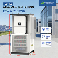 Armoire de stockage d'énergie extérieure 125 kW 215 kWh tout-en-un JApower avec batterie LFP haute tension pour les charges commerciales et industrielles