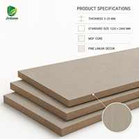 Panneau MDF décoratif linéaire de première qualité, écologique, résistant à l'humidité, imperméable, ignifuge, 18 mm, faible contraste, pour armoires, E0