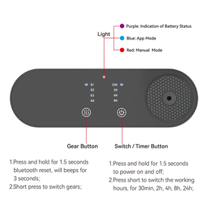 Cnus <span class=keywords><strong>X4</strong></span> không dùng nước tinh dầu khuếch tán cho xe Wall Mount làm mát không khí difusor de aceites esenciales Para Casa - Product Image 5