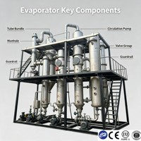 Évaporateur multi-effets personnalisé, capacité d'évaporation de 500 kg/h à 20 000 kg/h, en acier inoxydable 304 ASME, certifié CE pour usage industriel