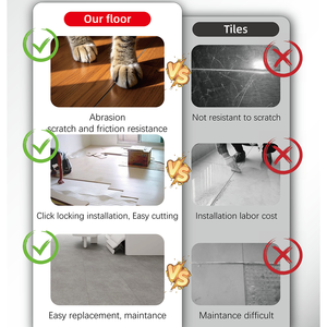 OEM personnalisé 4mm 5mm 6mm flottant sans colle à chevrons linoléum de chêne antidérapant dalle de vinyle pour le bureau - Product Image 4