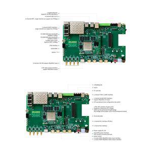 Zynq UltraScale+MPSoC 개발 보드 MLK-VF02-15EG 4K 비디오 전송 라이눅스 OS EMMC DDR4 고속 통신용 - Product Image 4
