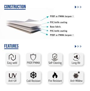 FR khả năng kháng cháy PVC tráng vải không thấm nước dệt Lều màng xây dựng mái che nắng mái hiên cấu trúc độ bền kéo - Product Image 4