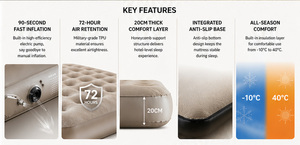 Matelas de camping auto-gonflant léger et imperméable 200x150cm, très épais, pour pique-nique et couchage en extérieur (vente en gros) - Product Image 4