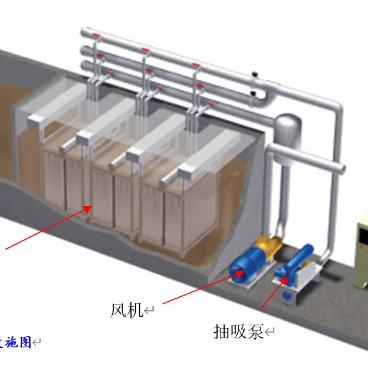 Auto Wasser Recycling Maschine Auto waschmaschine Waschen 1-5 TON Voll automatische Auto waschanlage Abwasser Recycling