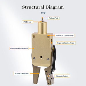EOAT Robot Arm <span class=keywords><strong>Mini</strong></span> Mandrin Fixation Pneumatique Sprue Pince pour Cylindre de Moulage par Injection Automatisation CHK-EM/EX Type Clamp Parts - Product Image 4