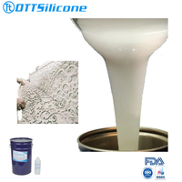 Silicone liquide moins cher pour fabriquer un moule GRC RTV-2 caoutchouc silicone
