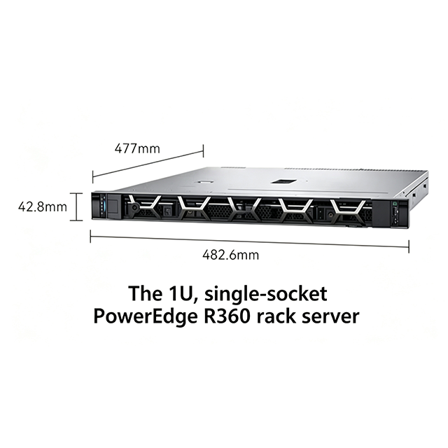 R360 1U Rack Server Intel Xeon 16GB RAM 6TB SSD Storage Enterprise Use in Stock