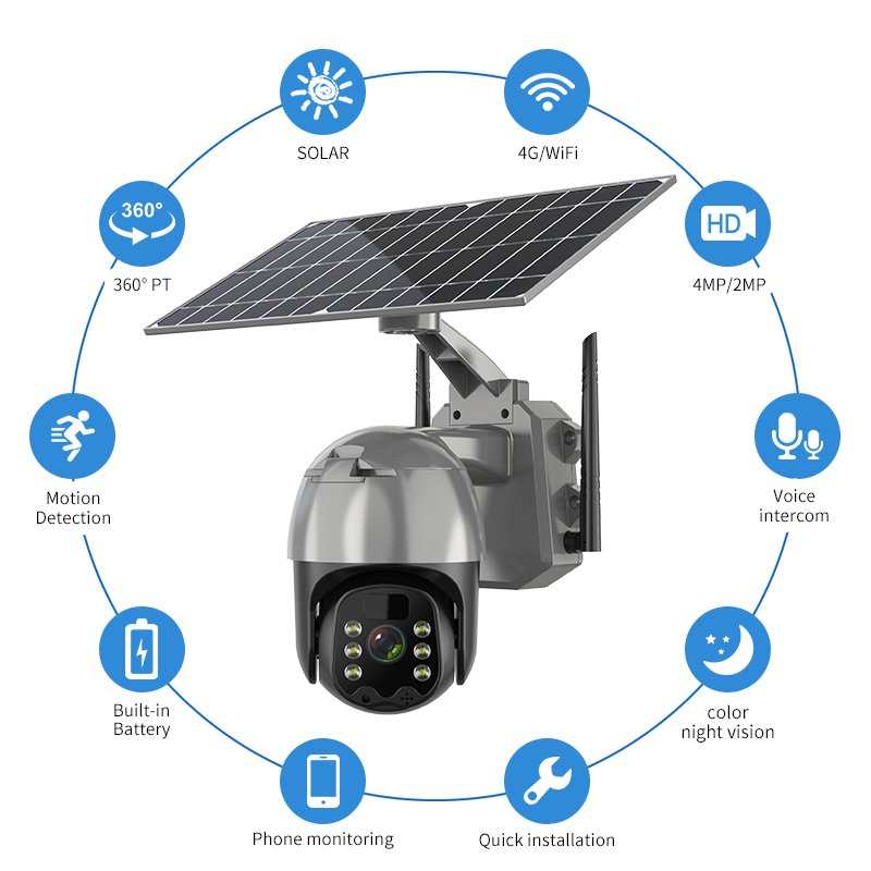 Système de sécurité solaire imperméable extérieur de caméra de Wifi /4g de radio de Ptz de puissance faible de Smart Home de Glomarket