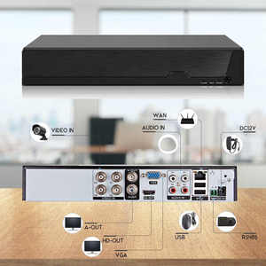 <span class=keywords><strong>DVR</strong></span> KIT <span class=keywords><strong>2MP</strong></span> CCTV 아날로그 카메라 따뜻한 빛 풀 컬러 야간 투시경 <span class=keywords><strong>1080p</strong></span> 3.6mm 렌즈 XVR 6in1 4CH <span class=keywords><strong>8CH</strong></span> KIT <span class=keywords><strong>DVR</strong></span> CCTV 카메라 시스템 - Product Image 4