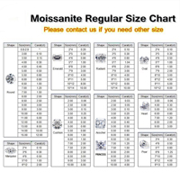 Xingsial 1CT 0.7-3.0mm yuvarlak kesim İzle çerçeve takı DEF beyaz renk Melee taşlar Moissanite elmas Melee Moissanite
