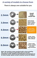 Nouvelle plaque de matrice à granulés pour aliments de moutons et chèvres JL-230, trou de 6 mm, acier au carbone, capacité 100 kg/h, pièce de rechange pour moulin à aliments pour bétail