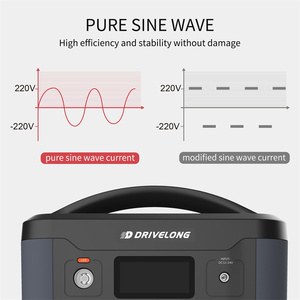 Station d'énergie portable tout usage 600Wh avec batterie lithium-ion et contrôleur MPPT pour applications solaires automobiles - Product Image 6
