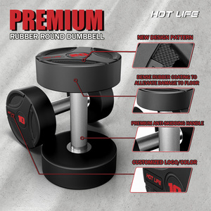 Mancuernas Redondas de Acero Sólido Recubiertas de Goma de 2.5-50 kg para Gimnasio Comercial, Venta al Por Mayor - Product Image 6