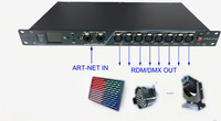 Convertisseur ARTNET JIUAN CR061R-D 8 ports RDM-DMX à double port réseau pour éclairage de scène LED et console d'éclairage DMX512
