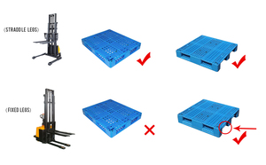 Máy Nâng Dây Nâng Máy Bộ Đàm Chạy Điện Hoàn Toàn - Product Image 5