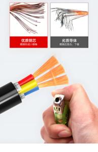 PVC tự dập tắt và chống cháy 3x2.5mm H05VV-F dây dẫn cáp linh hoạt cho các ứng dụng xây dựng - Product Image 4