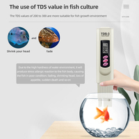 Testeur de qualité de l'eau PPM, plage de mesure 0-9999 ppm, compteur TDS numérique pour l'eau potable, les piscines, les aquariums