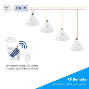 <span class=keywords><strong>Foco</strong></span> de luz Led sumergible para piscina, lámpara de buceo subacuática, impermeable, ABS, 12v, CA, RGB, más nuevo - Product Image 3