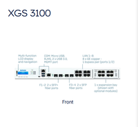 Pare-feu de sécurité réseau Sophos XGS 3100, 8 ports Gigabit Ethernet 10/100/1000Base-T, 8 x RJ45, 3 emplacements d'extension au total, 1U