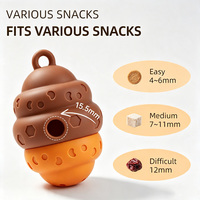 Juguete para Mascotas de Alimentación Lenta, Resistente a Mordidas, para Masticar, Alivia el Aburrimiento, Consumo de Energía, Suministros Interactivos para Mascotas, Dispensador de Golosinas