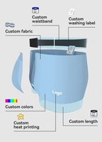 Boxers en laine mérinos de haute qualité pour hommes Sous-vêtements mi-hauteur personnalisables avec tissu tricoté respirant Fabrication en usine