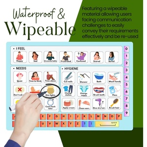 Tableau de communication personnalisé en plastique étanche pour adultes non verbels avec symboles illustrés - Option cadeau pour le soutien en cas d'aphasie - Product Image 5