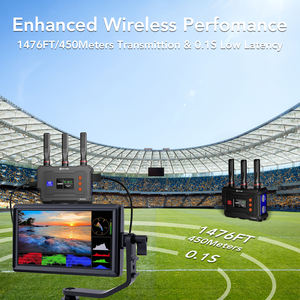 Transmisor y Receptor HDMI Inalámbrico SYONG Actualizado 4K 450m, de Uno a Cinco, Compatible con Escaneo Inteligente de Canales 2.4G/5G UVC, Transmisión en Vivo para Exteriores - Product Image 3